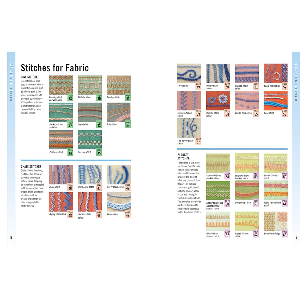 Embroidery Stitch Bible Book, Betty Barnden Sue Spargo Folk Art Quilts